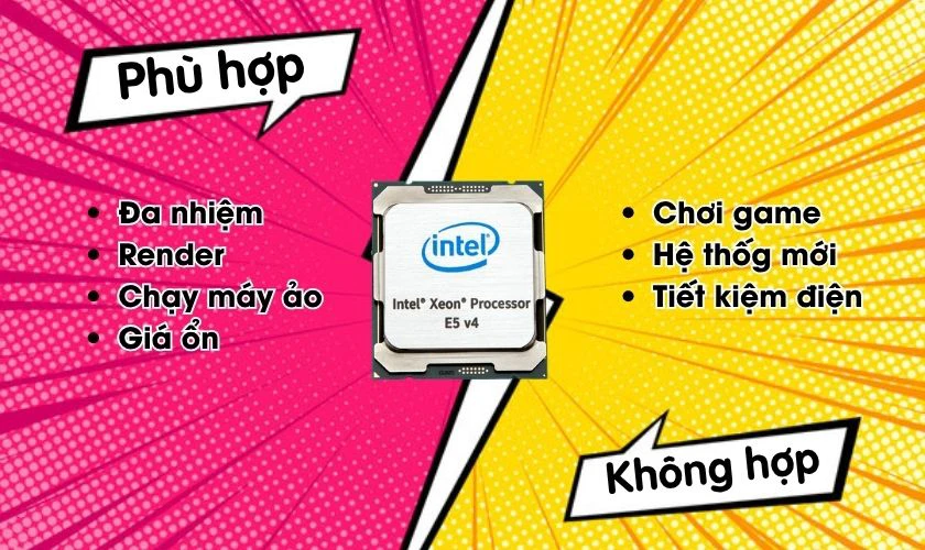 Có nên mua máy tính chip Xeon E5 2680 v4?