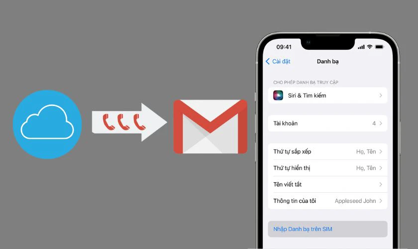 Chuyển danh bạ từ iCloud sang Gmail để làm gì?