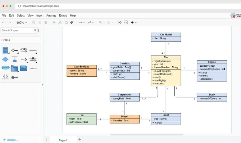 Dùng công cụ vẽ như Draw.io, Lucidchart, StarUML, Visual Paradigm