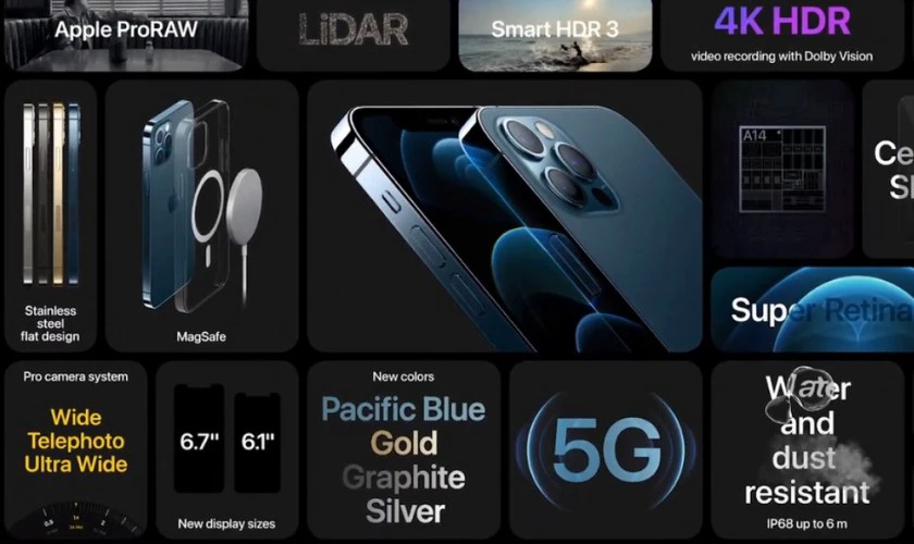 Có nên mua iPhone 12 Pro Max cũ không?