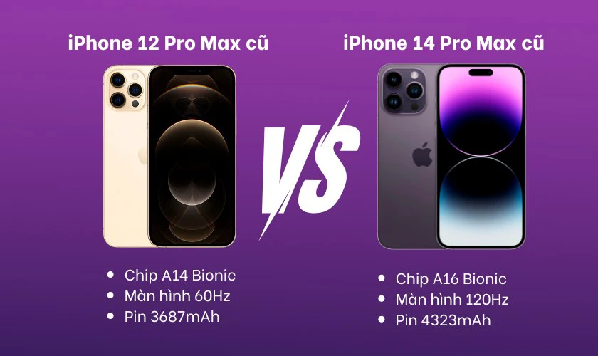 Nên mua iPhone 12 Pro Max cũ hay iPhone 14 Pro Max cũ
