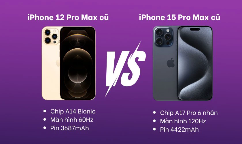 Nên mua iPhone 12 Pro Max cũ hay iPhone 15 Pro Max cũ
