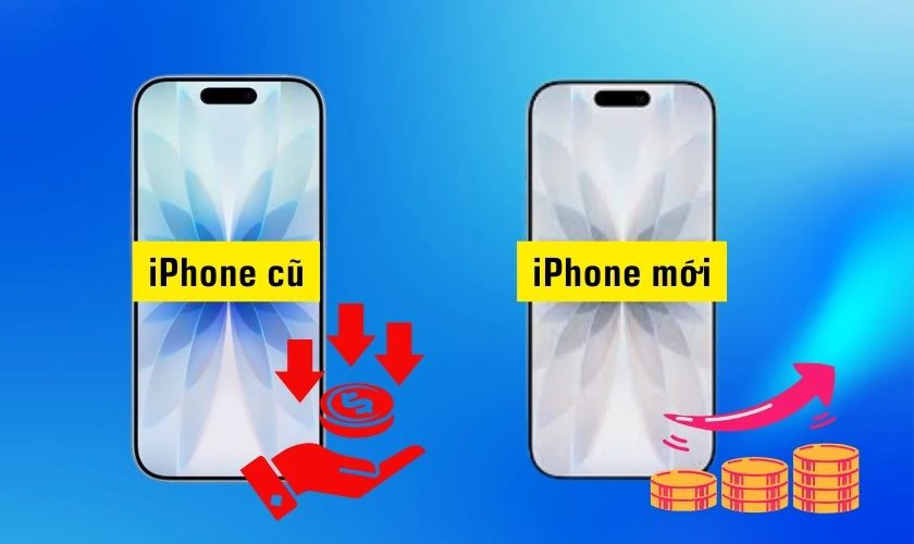 Tiêu chí quyết định có nên mua iPhone 17 cũ - Ngân sách hiện có