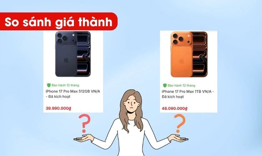 Tiêu chí quyết định có nên mua iPhone 17 Pro Max cũ - Giá