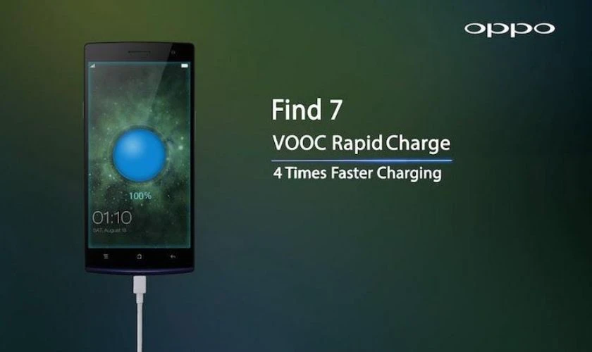 Công nghệ sạc nhanh VOOC là gì? Công nghệ sạc nhanh độc quyền của OPPO
