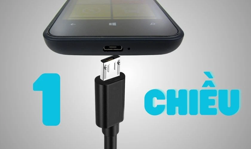 Nhược điểm của cổng sạc Micro USB