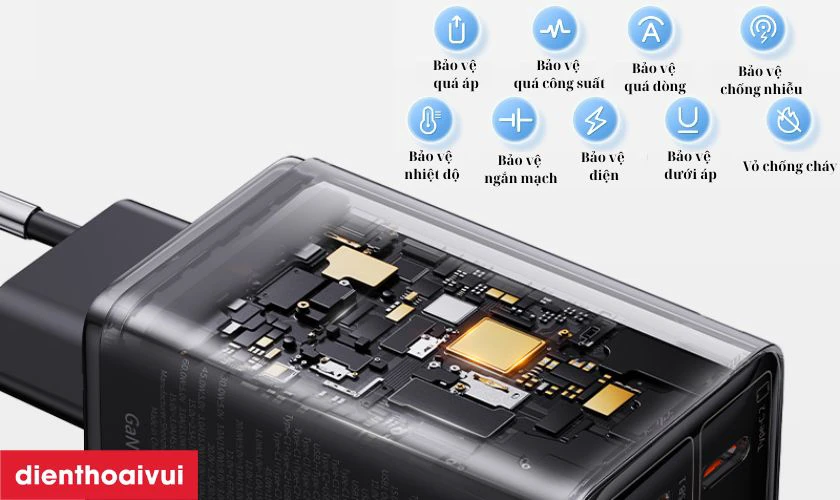 Quản l&yacute; nhiệt độ th&ocirc;ng minh