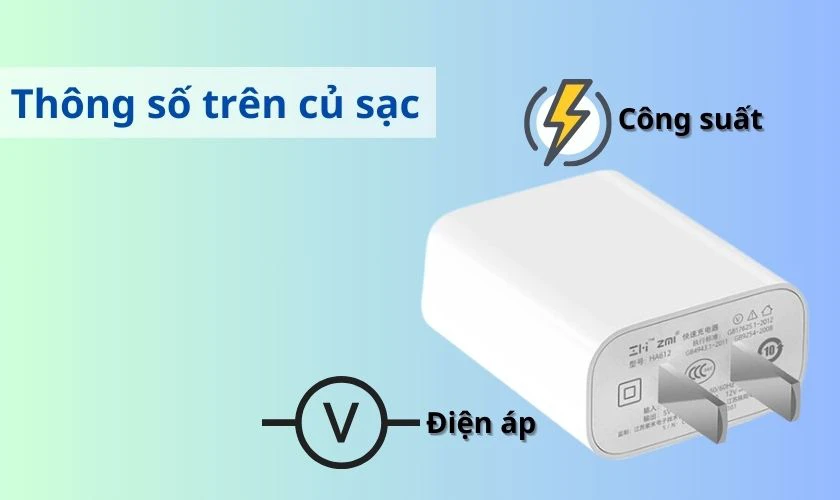 Tìm hiểu các thông số trên củ sạc điện thoại