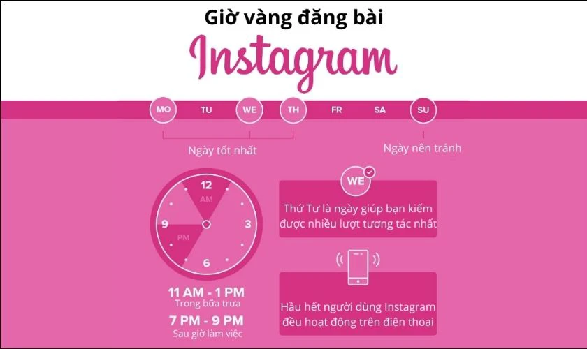 Cách tăng follow Instagram bằng cách lên lịch đăng bài