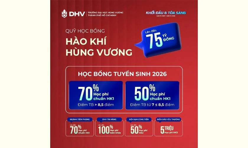 Chính sách học bổng