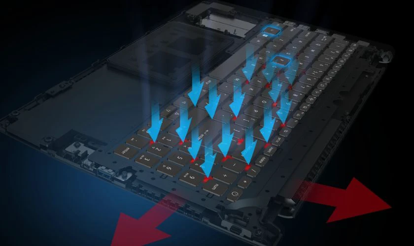 Acer Gaming Aspire 7 được trang bị hệ thống tản nhiệt tối ưu