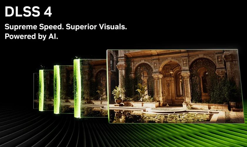 Công nghệ sử dụng