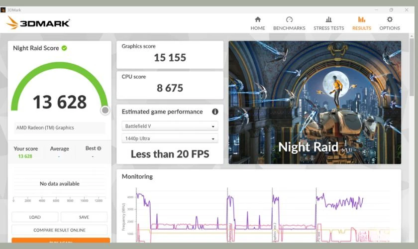 GPU tích hợp đủ xử lý đồ hoạ nhẹ