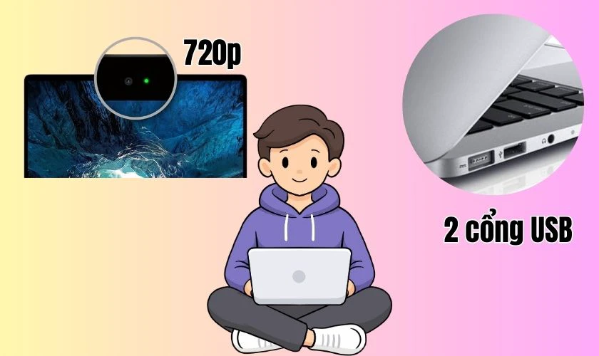 Chỉ có hai cổng Thunderbolt/USB 4