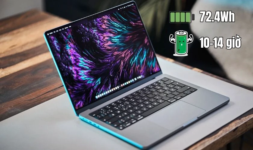 Đánh giá Macbook Pro M4 về dung lượng pin