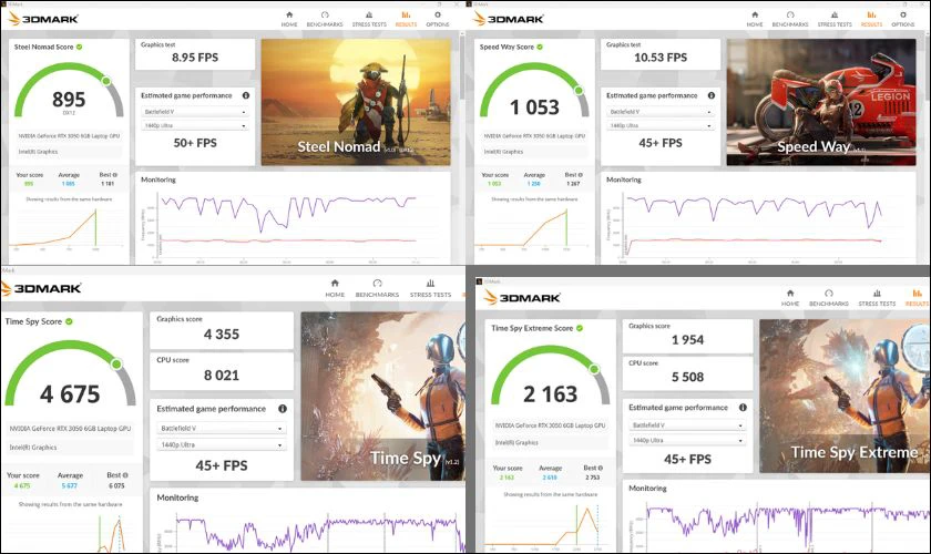 GPU NVIDIA GeForce RTX 4050 tối ưu xử lý đồ hoạ, AI