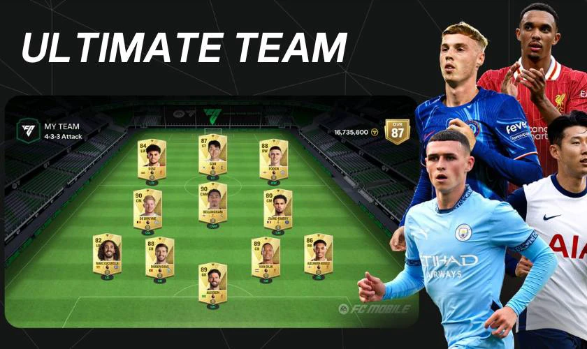 Đánh giá về FIFA Mobile: Điểm nổi bật