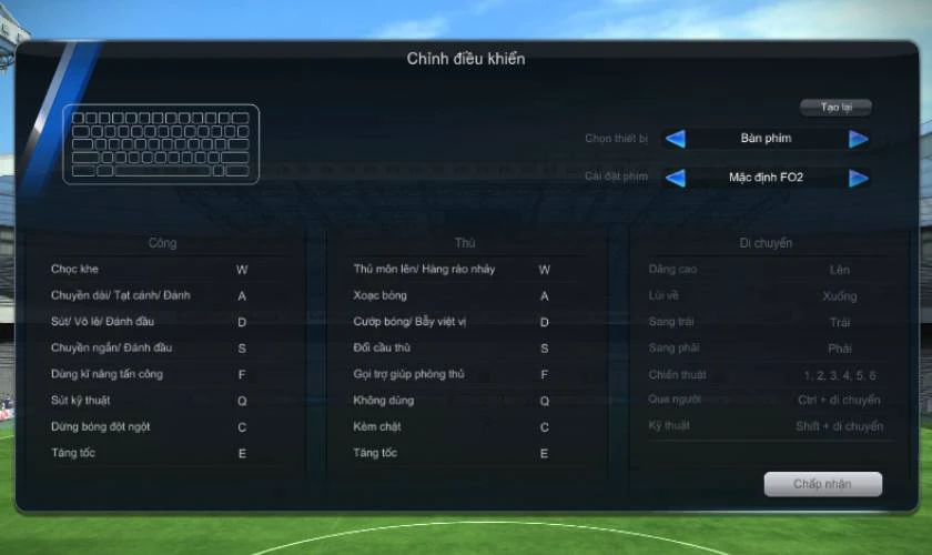 Kiến thức cơ bản về FIFA và cách chơi hiệu quả