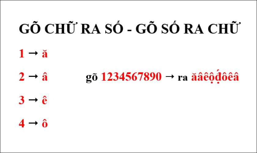 Đánh số ra chữ 1 - ă 2 - â 3 - ê 3 - ê 4 - ô là tình trạng gì?