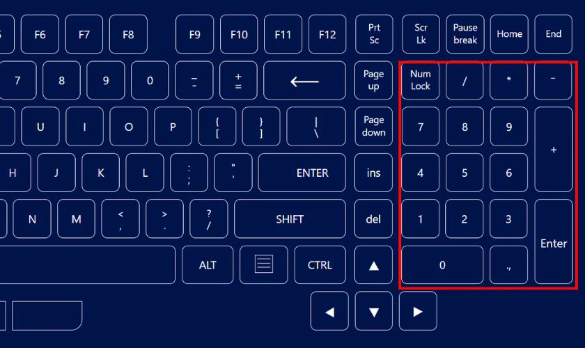 Gõ dấu nhân trên bàn phím laptop DELL bằng phím tắt ALT + 0215
