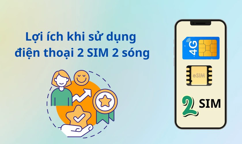 Lợi ích khi sử dụng điện thoại 2 SIM 2 sóng