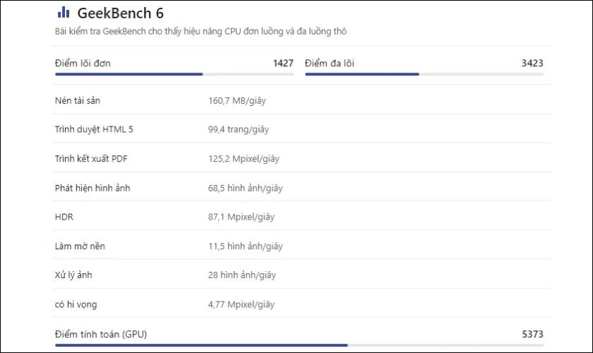 Điểm GeekBench 6 của chip Snapdragon 888 trên điện thoại giá dưới 5 triệu