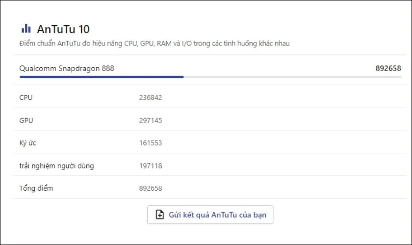 Điểm AnTuTu 10 của chip Snapdragon 888 sau khi test