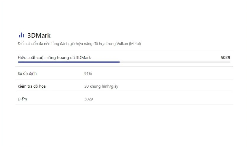 Kết quả test chip Snapdragon 888 với 3DMark