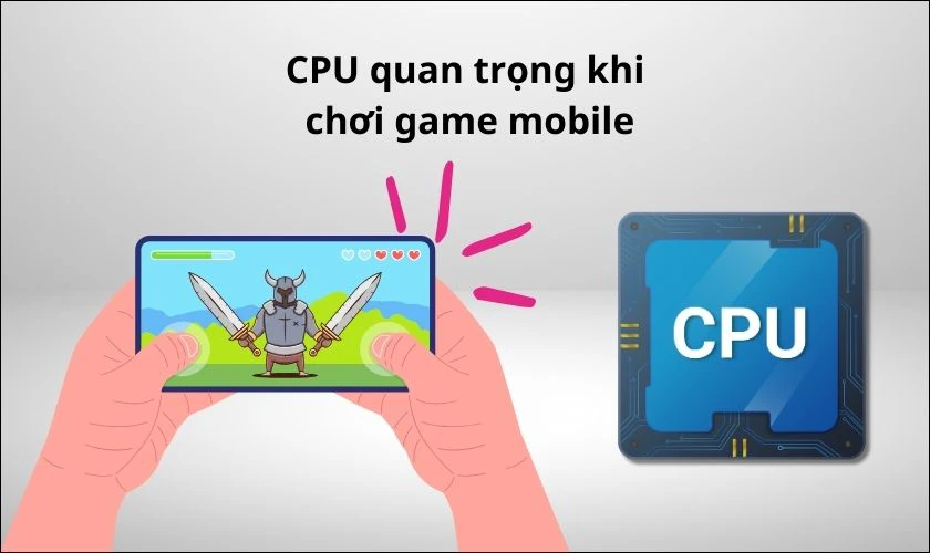 CPU là phần não của điện thoại