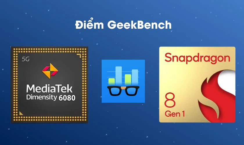 Điểm GeekBench giữa chip Dimensity 6080 ngang với chip Qualcomm Snapdragon 8 Gen 1 như thế nào?