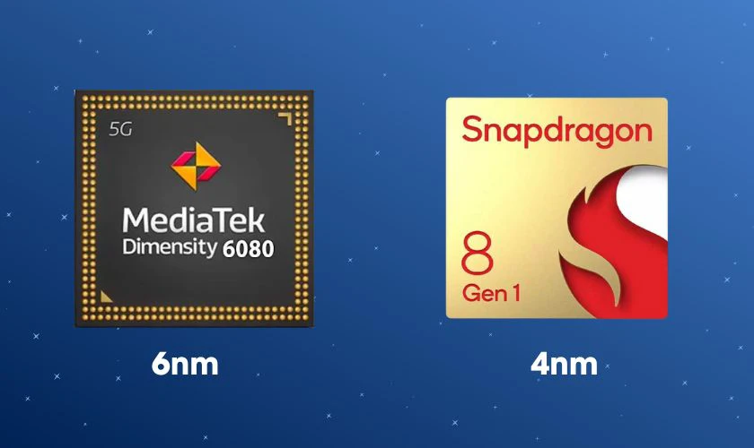 Sức mạnh CPU giữa chip Dimensity 6080 ngang với chip Qualcomm Snapdragon 8 Gen 1 như thế nào?