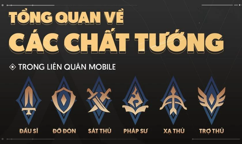 Một số chất tướng ảnh hưởng đến DPS trong game