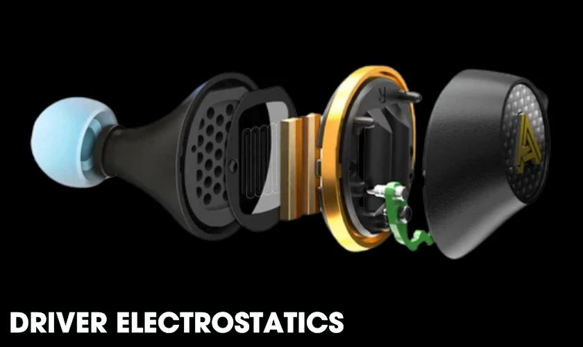 Driver Electrostatics hoạt động dựa trên nguyên lý từ trường điện