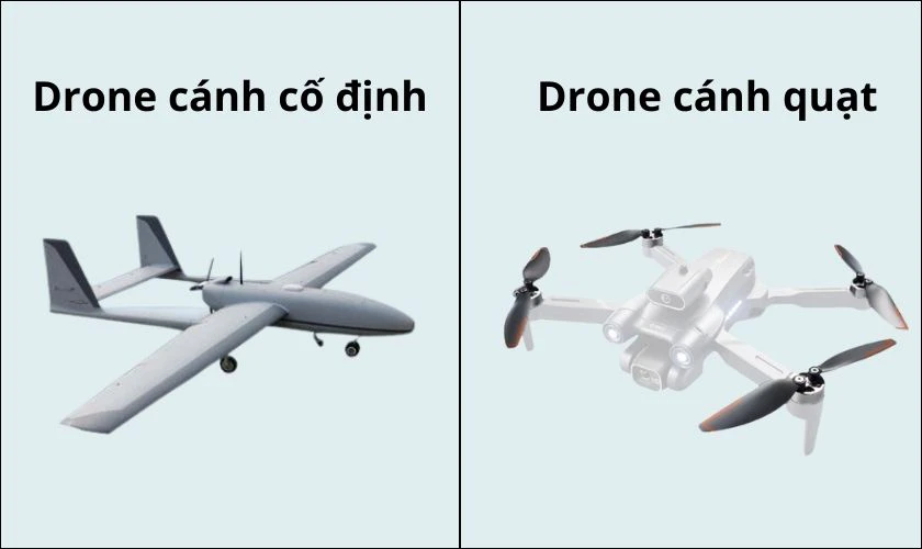 Có bao nhiêu loại Drone trên thị trường?