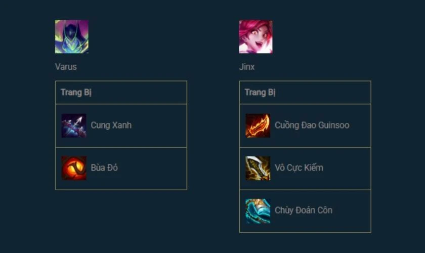 Trang bị cần thiết cho các chủ lực chơi đội hình Bắn Tỉa