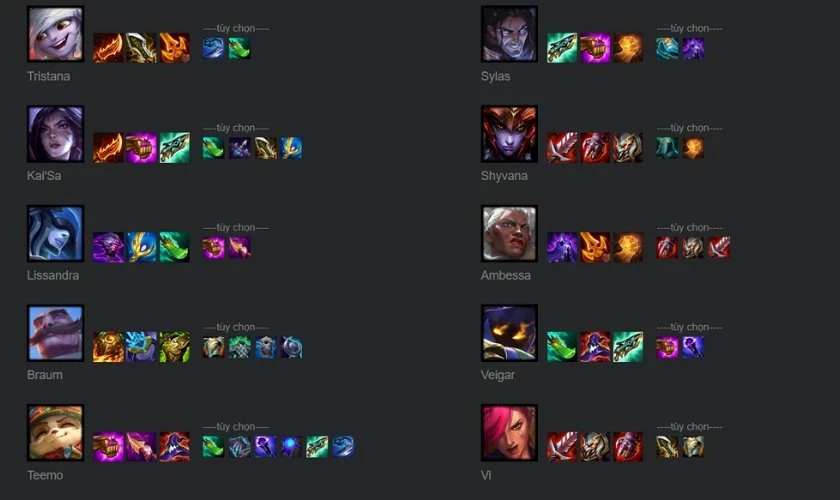 Trang bị cần thiết cho các chủ lực chơi đội hình Băng Đảng