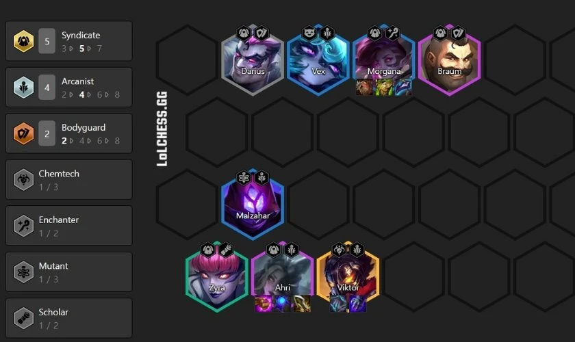 Mẹo chơi đội hình Băng Đảng DTCL cho game thủ