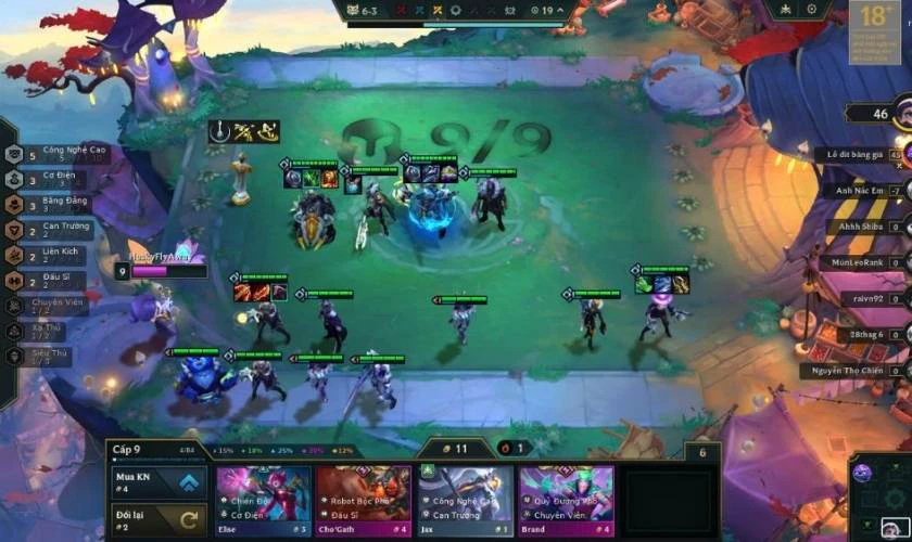 Đánh giá sức mạnh