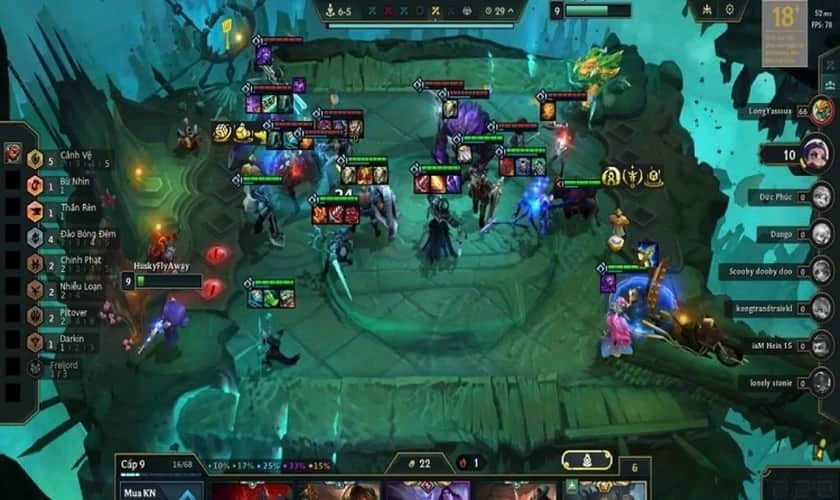 Đánh giá sức mạnh