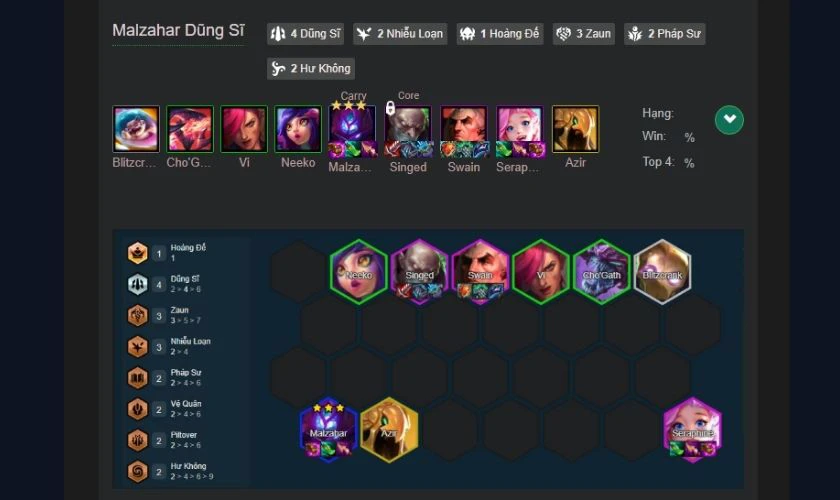 Kinh nghiệm chơi đội hình Dũng Sĩ ĐTCL cho game thủ