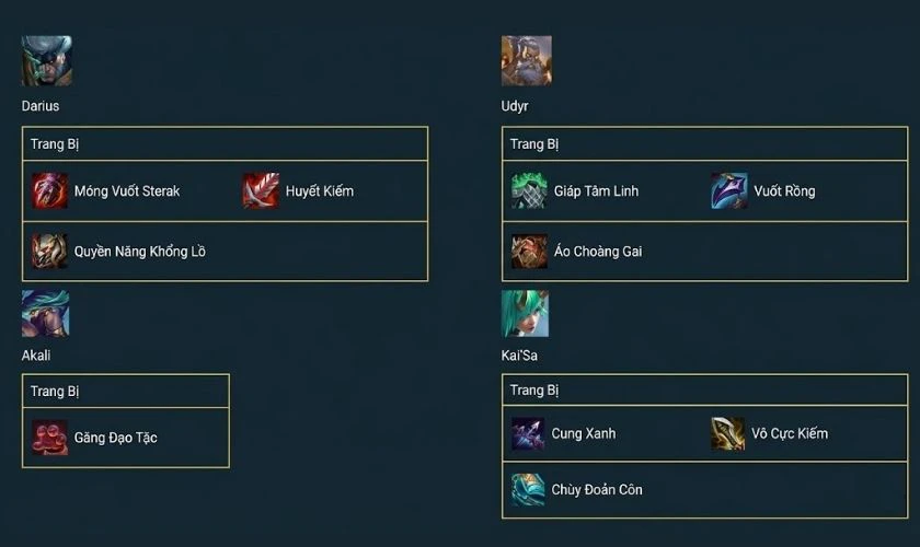 Trang bị cần thiết cho các chủ lực