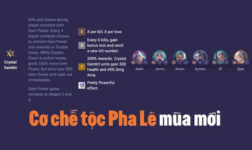 Cơ chế tộc Pha Lê trong DTCL mùa mới nhất