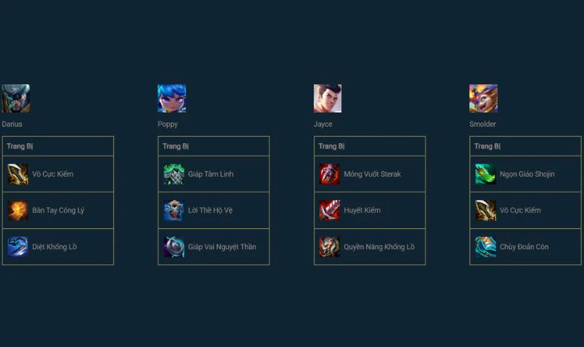 Trang bị cần thiết cho các chủ lực chơi đội hình Smolder DTCL