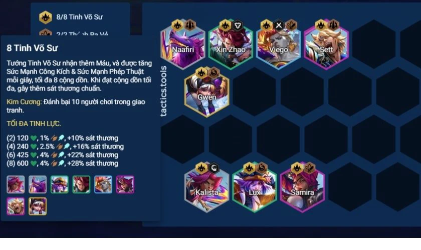 Cơ chế tộc Tinh Võ Sư trong ĐTCL mùa mới nhất