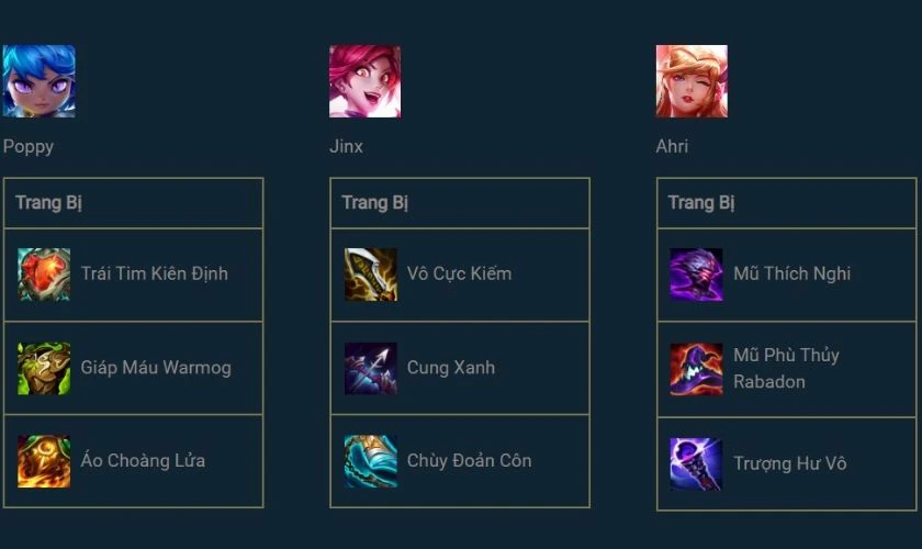 Trang bị cần thiết cho các chủ lực chơi đội hình Vệ Binh Tinh Tú ĐTCL