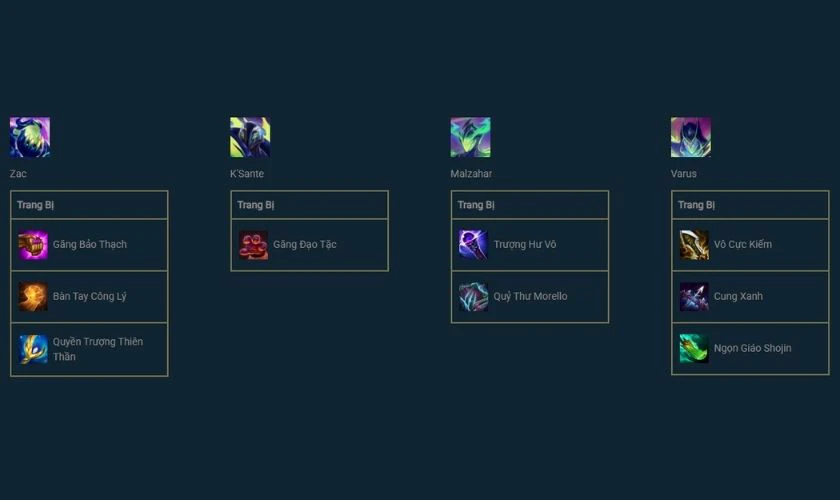 Trang bị cần thiết cho các chủ lực chơi đội hình Zac Dạng Thể Hoàn Hảo DTCL