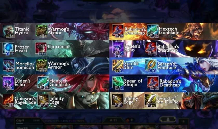 Trang bị cần thiết cho các chủ lực