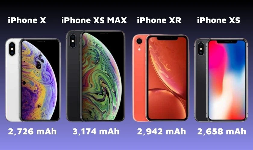 Dung lượng pin iPhone X, XR, XS, XS Max