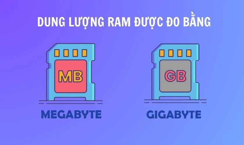 Dung lượng RAM thường được đo bằng đơn vị nào