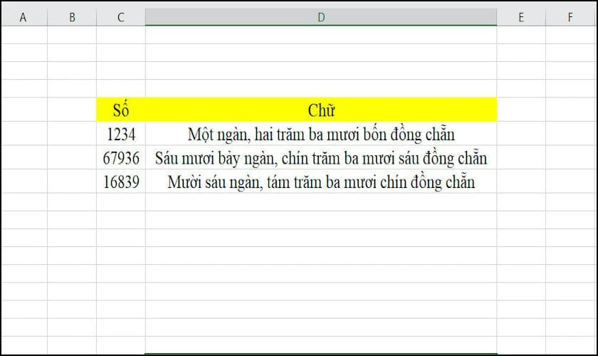 Kết quả chuyển đổi số thành chữ trong Excel 